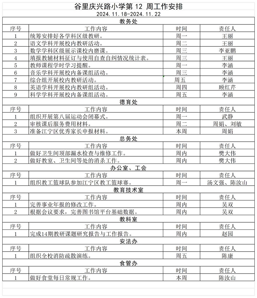 谷里庆兴路小学第 12 周工作安排_工作表1.jpg