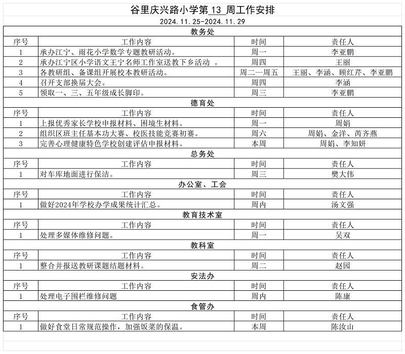 谷里庆兴路小学第 13 周工作安排_工作表1.jpg