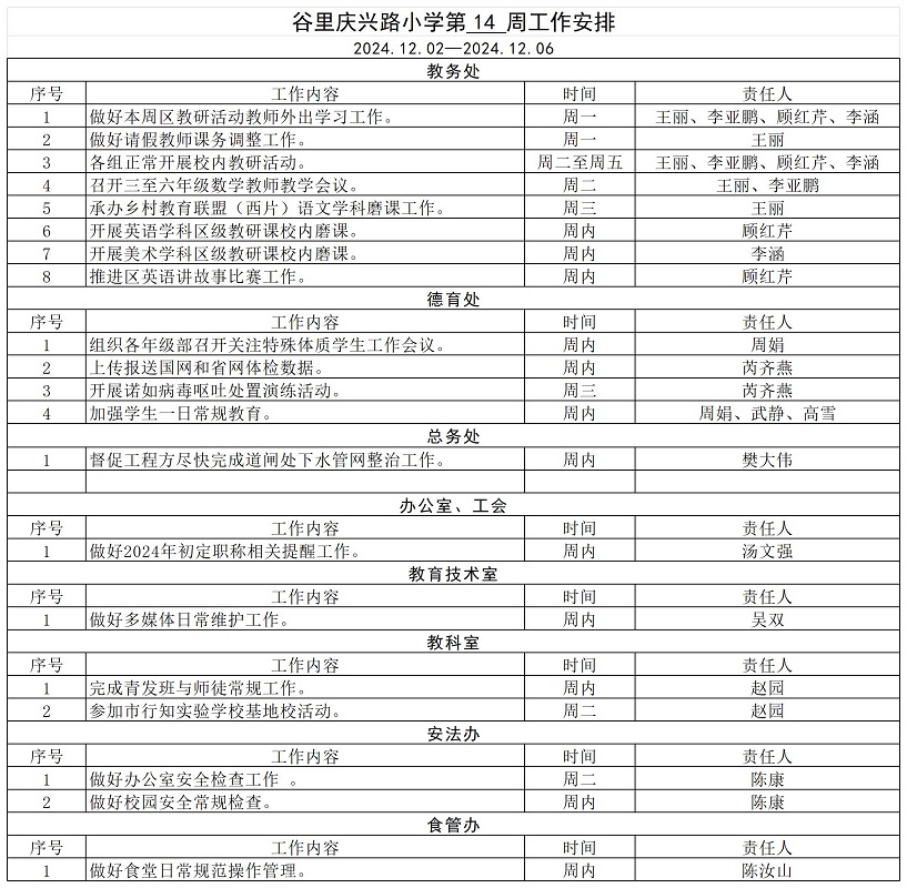 谷里庆兴路小学第 14 周工作安排_工作表1.jpg