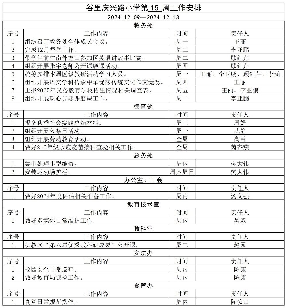 谷里庆兴路小学第 15 周工作安排_工作表1.jpg