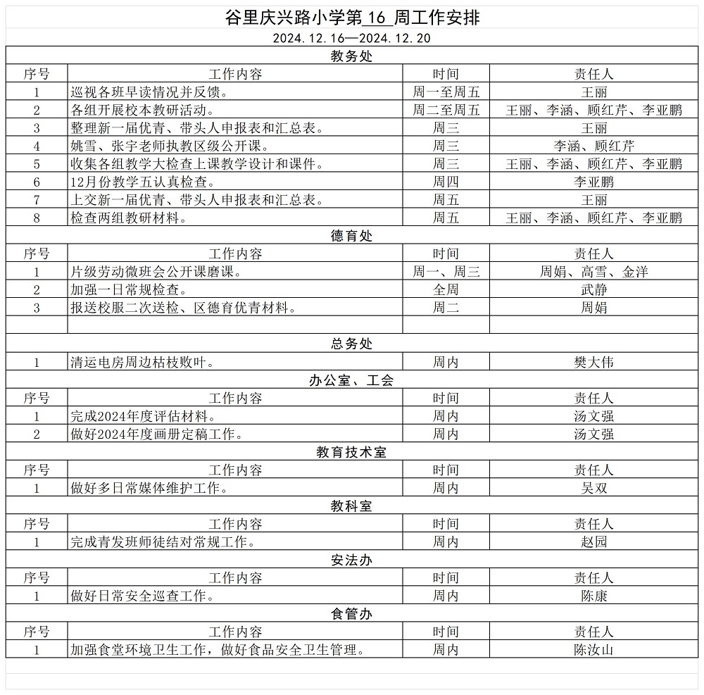 谷里庆兴路小学第 16 周工作安排_工作表1.jpg