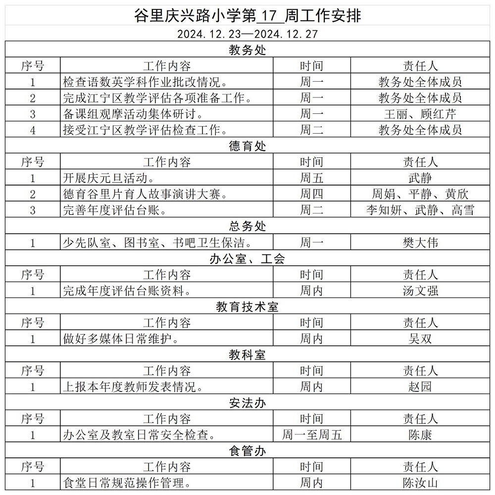 谷里庆兴路小学第 17 周工作安排_工作表1.jpg