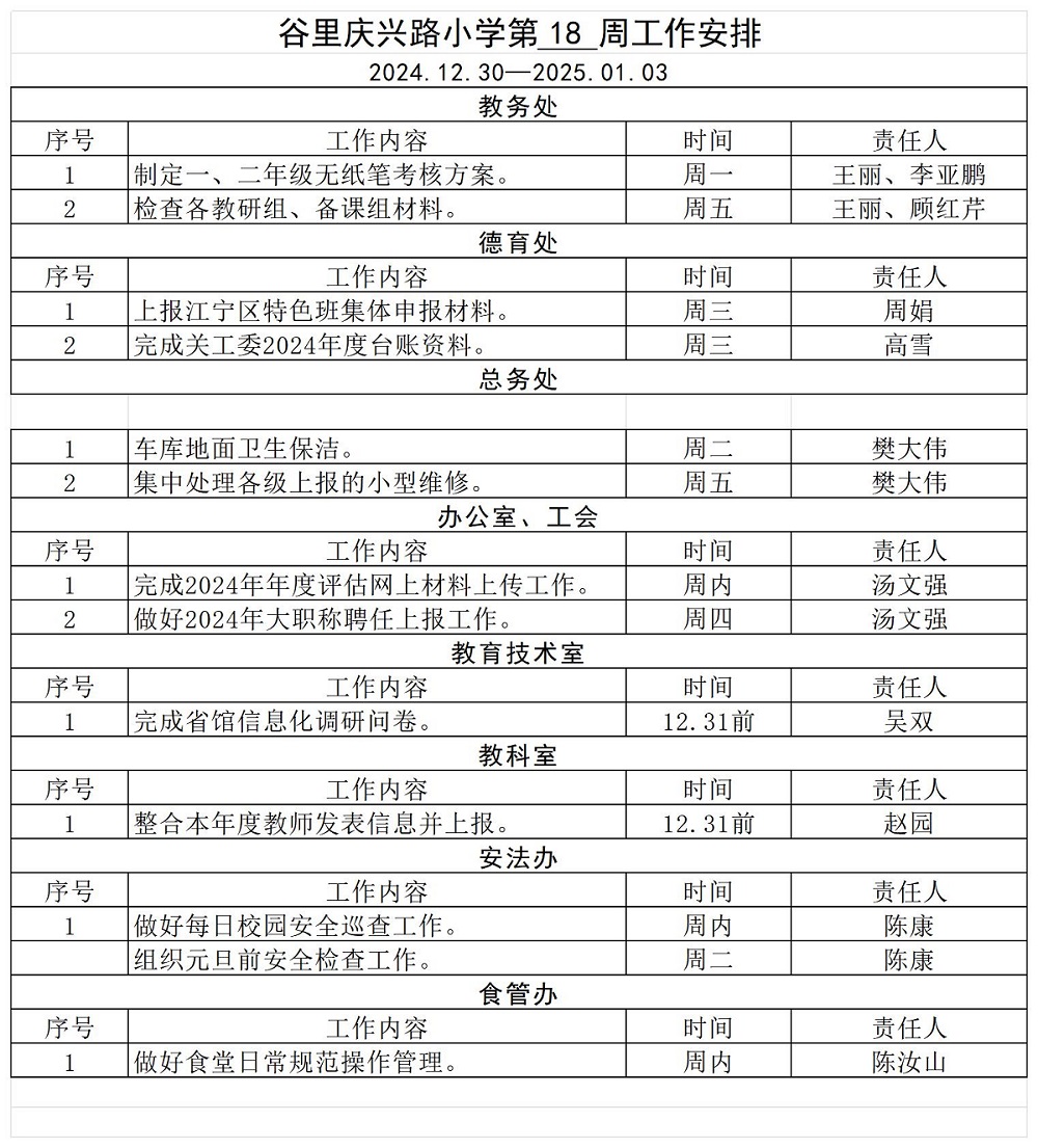 谷里庆兴路小学第 18周工作安排_工作表1.jpg