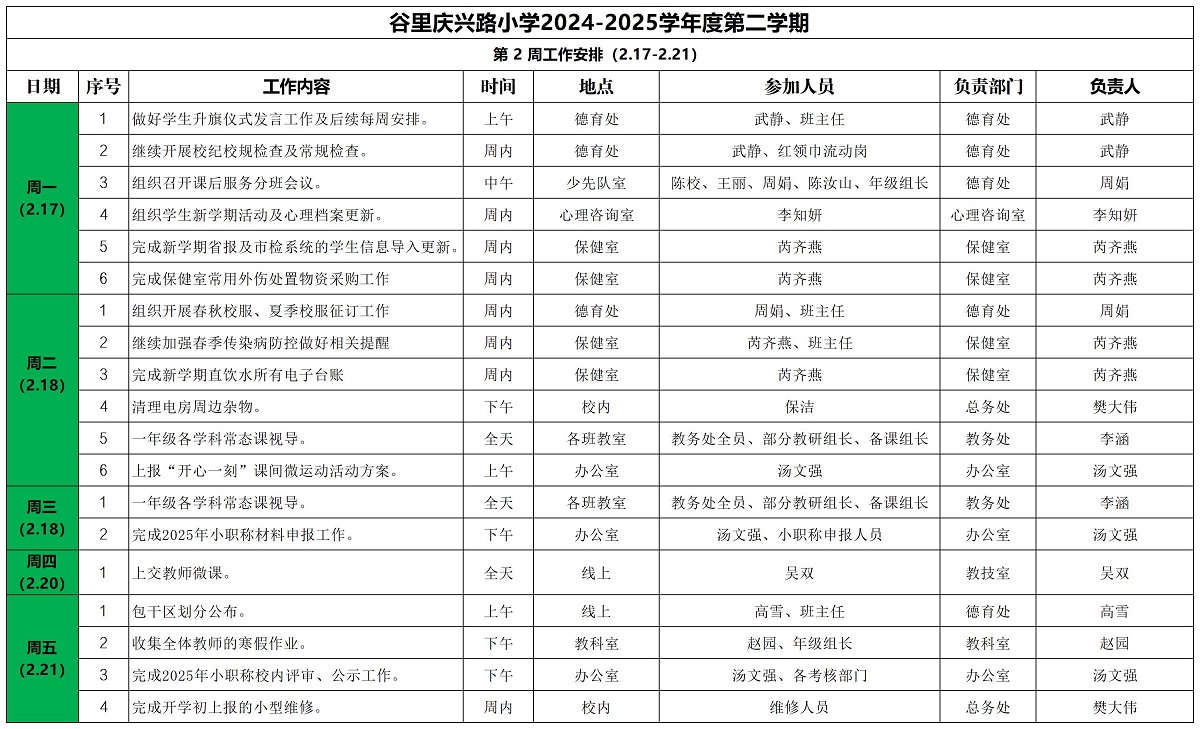 庆兴路小学2024——2025学年度第二学期第 2 周工作安排_Sheet1.jpg