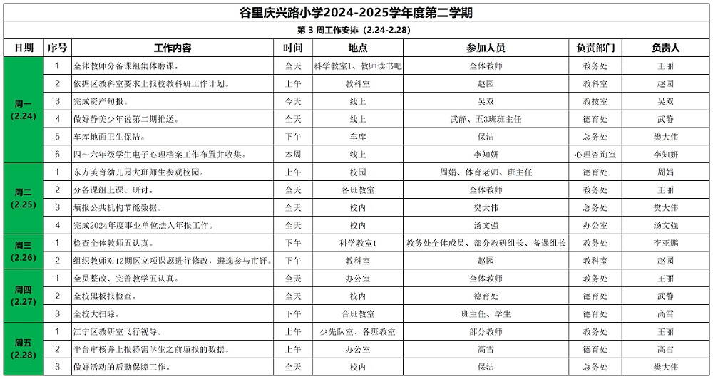庆兴路小学2024——2025学年度第二学期第 3 周工作安排_Sheet1.jpg