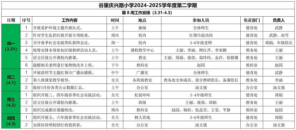 庆兴路小学2024——2025学年度第二学期第 8 周工作安排_Sheet1.jpg
